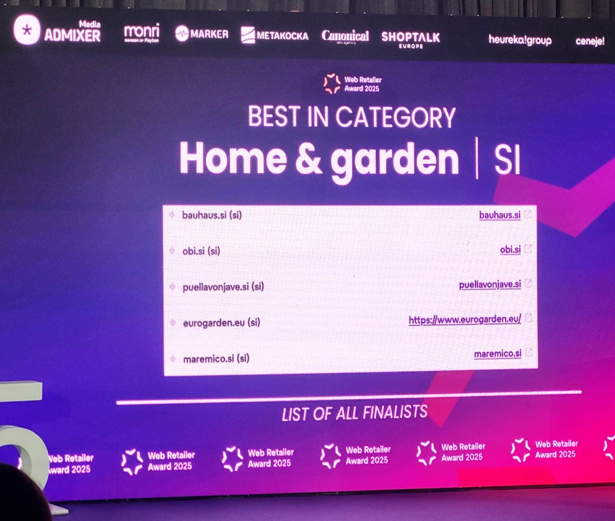 Spletna trgovina www.eurogarden.eu - TOP 5 spletnih trgovcev v kategoriji Dom in vrt 2025.